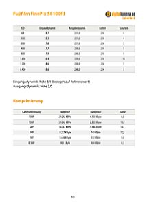 [Foto: MediaNord]