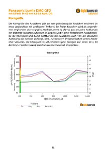 Panasonic Lumix DMC-GF2 mit G Vario 14-42 mm 3.5-5.6 Asph. OIS Labortest, Seite 1 [Foto: MediaNord]