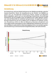 Nikon AF-S 18-105 mm 3.5-5.6 DX G ED VR mit D5100 Labortest, Seite 1 [Foto: MediaNord]