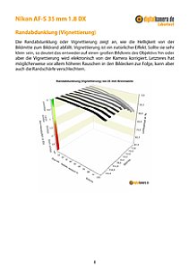 Nikon AF-S 35 mm 1.8 DX mit D7100 Labortest, Seite 1 [Foto: MediaNord]