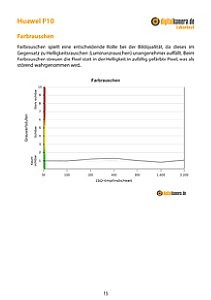 Huawei P10 Labortest, Seite 1 [Foto: MediaNord]