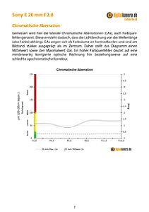 Sony E 20 mm F2.8 (SEL20F28) mit Alpha 6000 Labortest, Seite 1 [Foto: MediaNord]