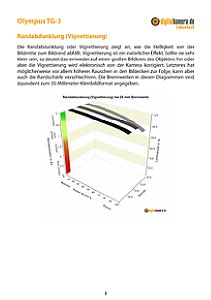 Olympus Stylus TG-3 Labortest, Seite 1 [Foto: MediaNord]