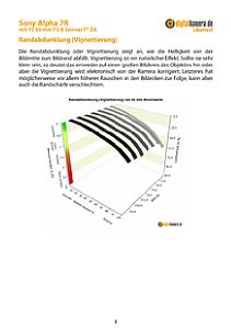 Sony Alpha 7R mit FE 35 mm 2.8 Sonnar T* ZA (SEL-35F28Z) Labortest, Seite 1 [Foto: MediaNord]