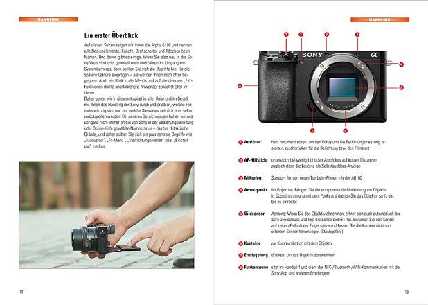 "Sony Alpha 6100 – Das Buch zur Kamera" von Frank Späth. [Foto: Point of Sale Verlag]