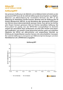 Nikon Df mit AF-S 50 mm 1:1,8 G SE Labortest, Seite 1 [Foto: MediaNord]