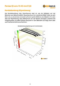 Pentax Q-Lens 15-45 mm F2,8 mit Q7 Labortest, Seite 1 [Foto: MediaNord]