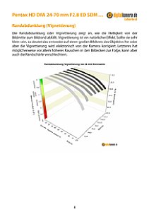 Pentax HD DFA 24-70 mm F2.8 ED SDM WR mit K-1 Mark II Labortest, Seite 1 [Foto: MediaNord]