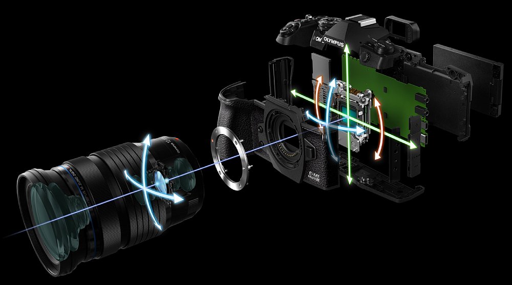 Olympus OMD EM1 Mark III Schnelles Spitzenmodell mit vielen Extras digitalkamera.de Meldung
