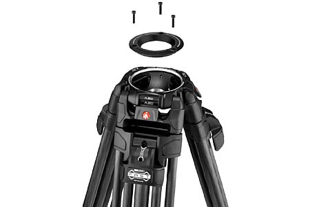 Manfrotto Doppelrohrstativ 645 Fast Twin Carbon (MVTTWINFC). [Foto: Manfrotto]