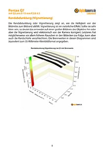 Pentax Q7 mit Q-Lens 5-15 mm F2.8-4.5 Labortest, Seite 1 [Foto: MediaNord]