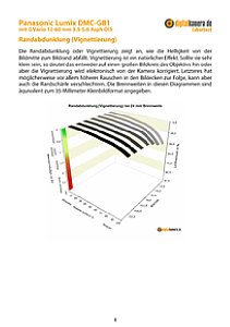 Panasonic Lumix DMC-G81 mit G Vario 12-60 mm 3.5-5.6 Asph. Power OIS Labortest, Seite 1 [Foto: MediaNord]