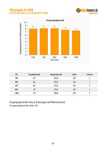 [Foto: MediaNord]