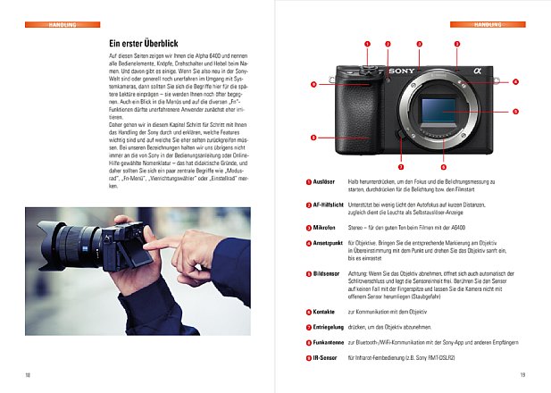 Sony Alpha 6400 - Das Buch zur Kamera. [Foto: Point of Sale]