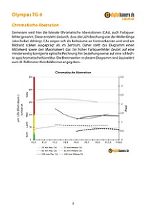 Olympus TG-6 Labortest, Seite 1 [Foto: MediaNord]