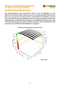 Pentax K-3 Mark III Monochrome mit HD DA* 16-50 mm 2.8 ED PLM AW Labortest, Seite 1 [Foto: MediaNord]