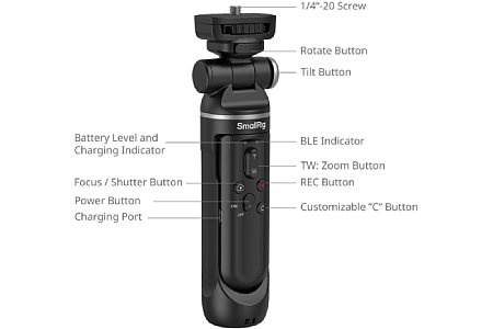 SmallRig SR-RG2. [Foto: SmallRig]