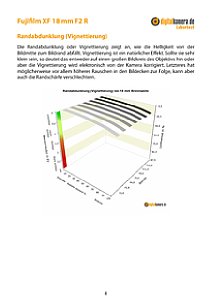 Fujifilm XF 18 mm F2 R mit X-Pro1 Labortest, Seite 1 [Foto: MediaNord]