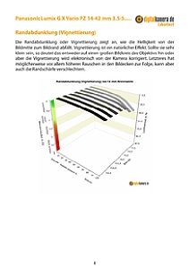 Panasonic Lumix G X Vario PZ 14-42 mm 3.5-5.6 Asph. mit DMC-G3 Labortest, Seite 1 [Foto: MediaNord]