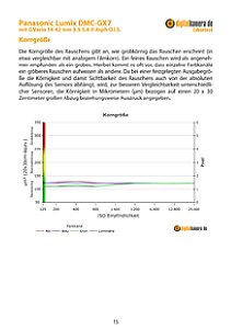 Panasonic Lumix DMC-GX7 mit G Vario 14-42 mm 3.5-5.6 II Asph O.I.S. (bis 2015) Labortest, Seite 1 [Foto: MediaNord]