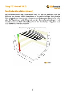 Sony FE 24 mm F2.8 G (SEL24F28G) mit Alpha 7R V Labortest, Seite 1 [Foto: MediaNord]