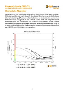 Panasonic Lumix DMC-G3 mit G Vario 14-42 mm 3.5-5.6 Asph. OIS Labortest, Seite 1 [Foto: MediaNord]
