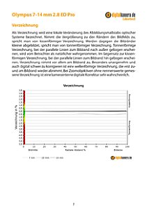 Olympus 7-14 mm 2.8 ED Pro (EZ-M0714) mit OM-D E-M5 Mark II Labortest, Seite 1 [Foto: MediaNord]