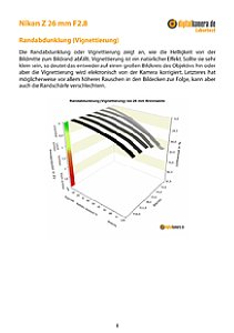Nikon Z 26 mm F2.8 mit Z 8 Labortest, Seite 1 [Foto: MediaNord]