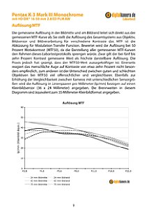 Pentax K-3 Mark III Monochrome mit HD DA* 16-50 mm 2.8 ED PLM AW Labortest, Seite 1 [Foto: MediaNord]