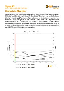 Sigma SD1 mit 17-50 mm 2.8 EX DC OS HSM Labortest, Seite 1 [Foto: MediaNord]