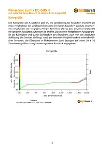 Panasonic Lumix DC-GH5 II mit Leica DG Vario-Elmarit 12-60 mm F2.8-4 Asph Power OIS Labortest, Seite 1 [Foto: MediaNord]