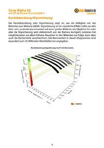 Sony Alpha 58 (SLT-A58) mit DT 18-55 mm 3.5-5.6 SAM II Labortest, Seite 1 [Foto: MediaNord]
