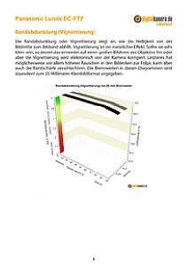 Panasonic Lumix DC-FT7 Labortest, Seite 1 [Foto: MediaNord]