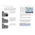 dpunkt Das Sony RX100 III Handbuch