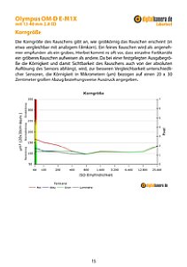 Olympus OM-D E-M1X mit 12-40 mm 2.8 ED (EZ-M1240) Labortest, Seite 1 [Foto: MediaNord]
