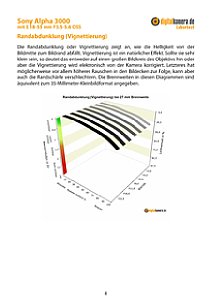 Sony Alpha 3000 mit E 18-55 mm 3.5-5.6 OSS (SEL-1855) Labortest, Seite 1 [Foto: MediaNord]