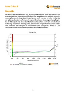 Leica D-Lux 8 Labortest, Seite 1 [Foto: MediaNord]