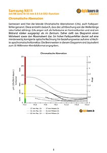 Samsung NX11 mit NX Lens 18-55 mm 3.5-5.6 OIS i-Function Labortest, Seite 1 [Foto: MediaNord]