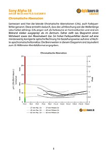 Sony Alpha 58 (SLT-A58) mit DT 18-55 mm 3.5-5.6 SAM II Labortest, Seite 1 [Foto: MediaNord]