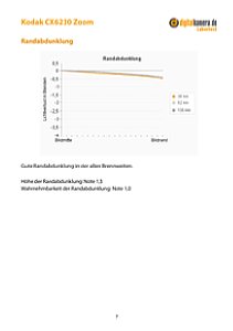 [Foto: MediaNord]