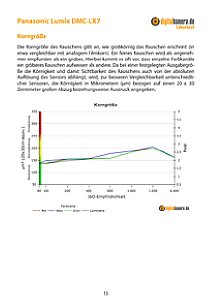Panasonic Lumix DMC-LX7 Labortest, Seite 1 [Foto: MediaNord]