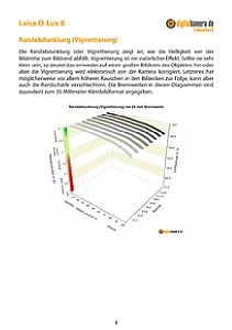Leica D-Lux 8 Labortest, Seite 1 [Foto: MediaNord]
