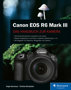 Canon EOS R6 Mark III Datenblatt