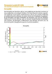 Panasonic Lumix DC-GH6 mit Leica DG Vario-Elmarit 12-60 mm F2.8-4 Asph Power OIS (H-ES12060) Labortest, Seite 1 [Foto: MediaNord]
