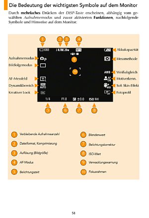 Buch „Sony ZV-1 II – Das kompakte Kompendium“ von Michael Nagel. [Foto: Michael Nagel]