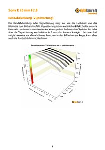 Sony E 20 mm F2.8 (SEL20F28) mit Alpha 6000 Labortest, Seite 1 [Foto: MediaNord]