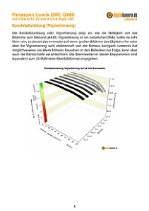 Panasonic Lumix DMC-GX80 mit G Vario 12-32 mm 3.5-5.6 Asph. OIS Labortest, Seite 1 [Foto: MediaNord]