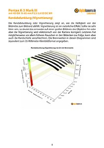 Pentax K-3 Mark III mit HD DA 16-85 mm F3,5-5,6 ED DC WR Labortest, Seite 1 [Foto: MediaNord]