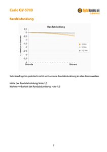 [Foto: MediaNord]