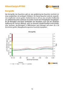 Nikon Coolpix P7700 Labortest, Seite 1 [Foto: MediaNord]